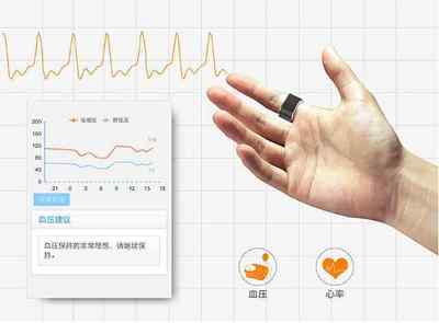 心麥智能戒指 將身體監(jiān)測儀戴在指尖的未來健康守護(hù)
